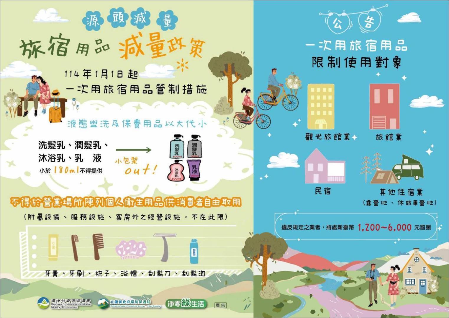 羅東夜市舒果shugo B&B 近清溝夜市 國旅卡特約店 配合手作早餐店及租車行 뤄동 외부 사진